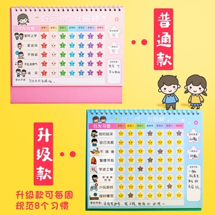 台历式儿童成长自律打卡表奖励贴纸积分记录好习惯行为养成学习计划小学生孩子台历家用作息时间奖罚表现墙贴