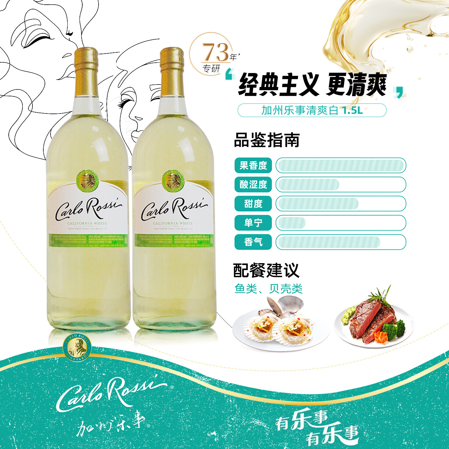 加州乐事 柔顺红1.5L&清爽白1.5L 葡萄酒2瓶美国原瓶进口自饮聚会