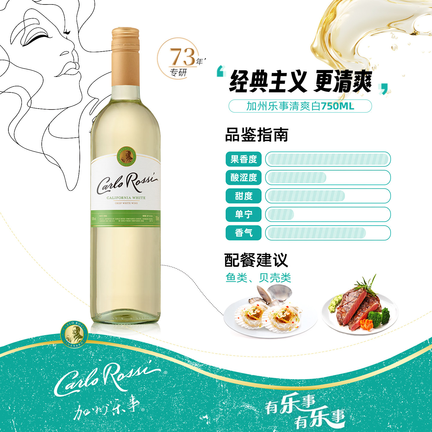 加州乐事 清爽白半甜白葡萄酒750ml 夏季小酌美国原瓶 进口红酒