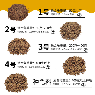 龟粮饲料乌龟料大小幼蛋水巴西石金钱黄缘草鳄食物颗粒通专用