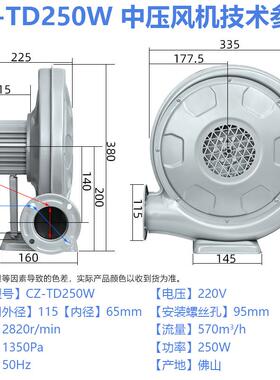新款CZTD250W厨房离心式炉灶锅炉鼓风机中压风机220v380V现货