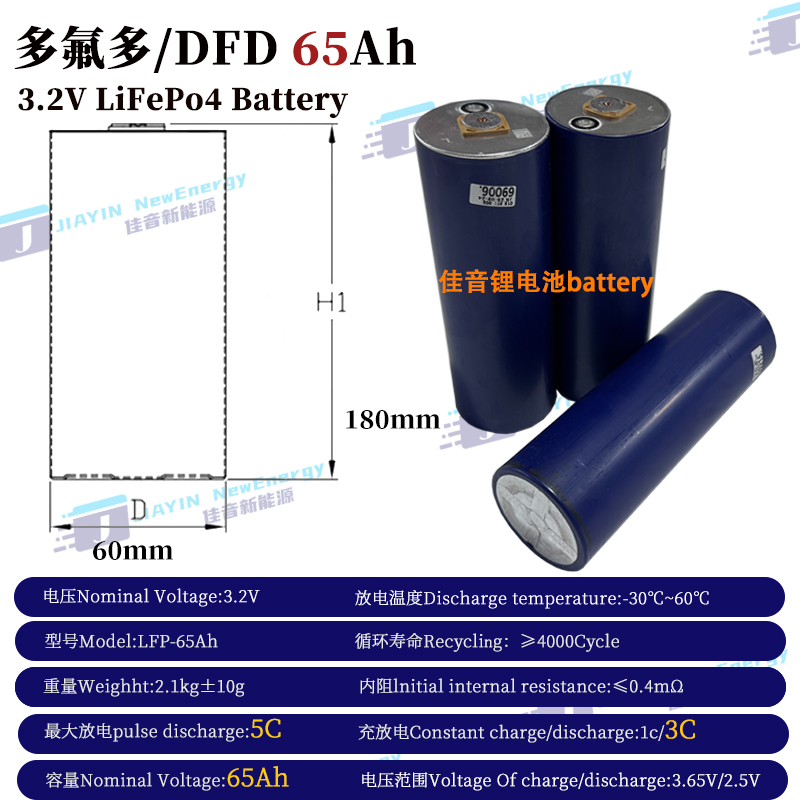 全新多氟多/DFD铁锂圆柱半成品