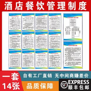 酒店餐饮管理制度人员管理制度公司组织架构图酒店消防管理制度