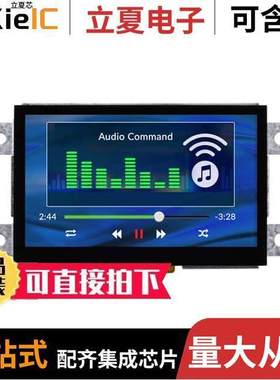 NHD-4.3-HDMI-HR-RSXP-CTU null Newhaven Display Intl