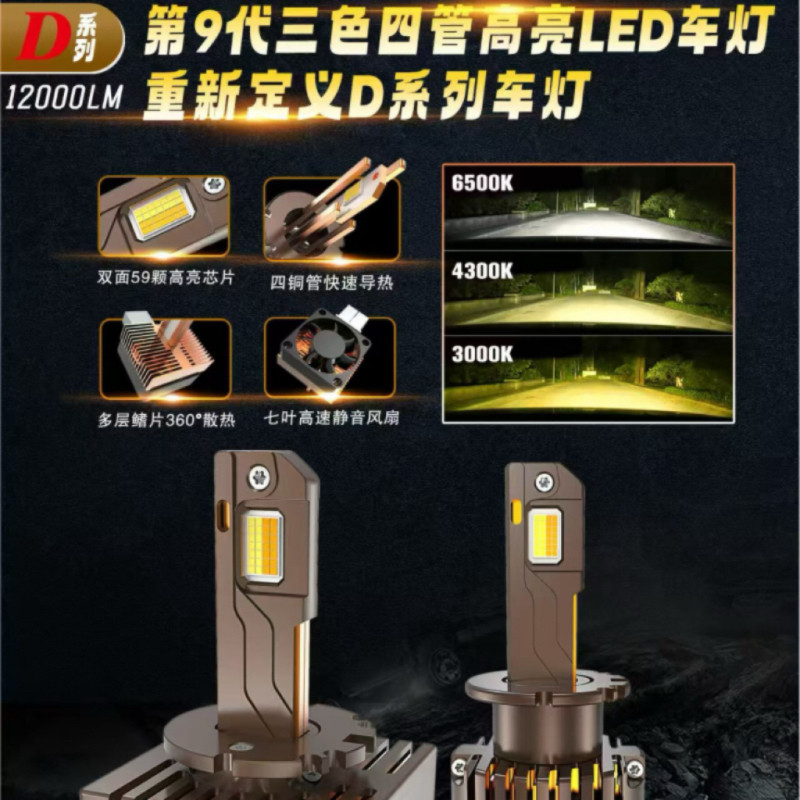 汽车三色LED大灯泡D1S D3S D2R D2S D4S原车氙气灯改装远近光超亮