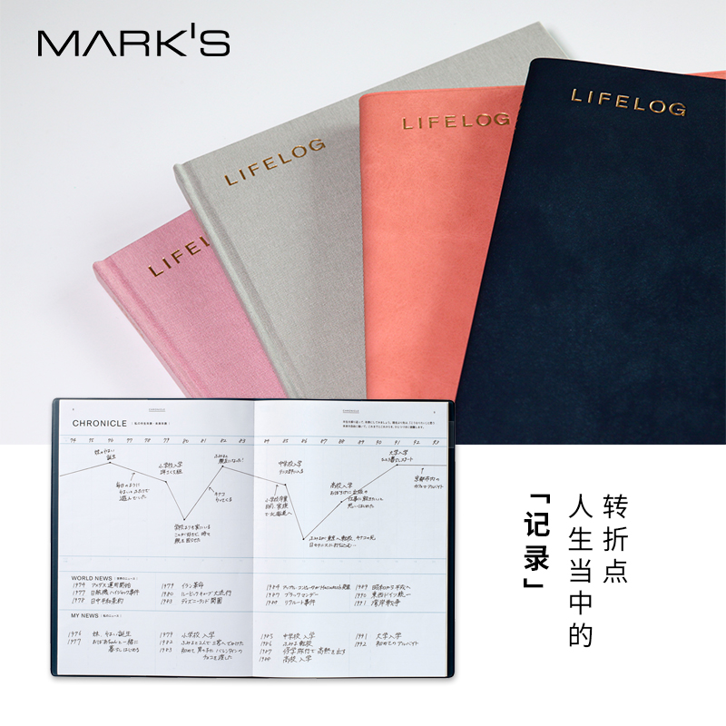 不是闷推荐日本MARK'S EDiT四十不惑中年主题手帐笔记本人