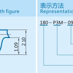 BEIDI贝递同步带齿形 P3M 174-195-213-270-405-486 橡胶环形皮带
