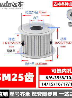 无台S5M25齿两面平25S5M同步轮齿外径38.83槽宽11/17/22/27皮带轮