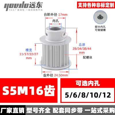 YOUDO同步带轮测试推荐