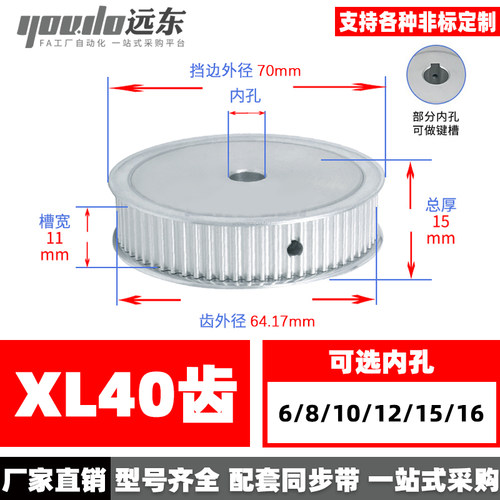 xl40同步轮两面平无台阶外径