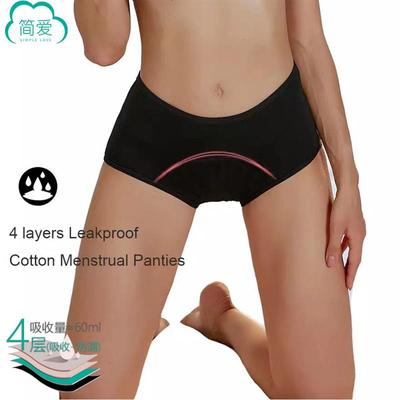 Menstrual physiological underwear for women