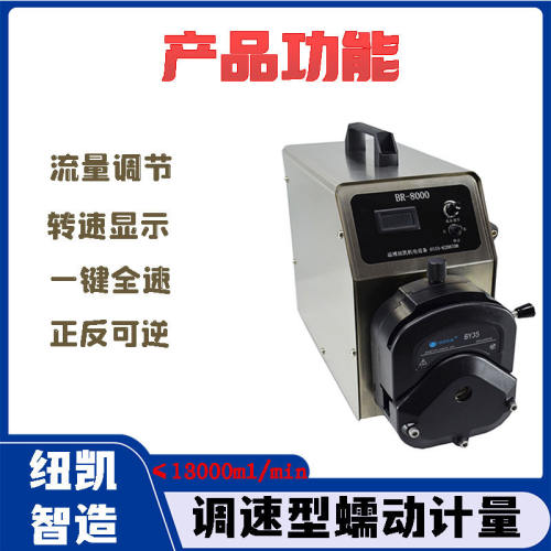 速发BR8/BW63Y35调速型蠕