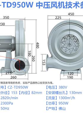 新款CZTD250W厨房离心式炉灶锅炉鼓风机中压风机220v380V包邮