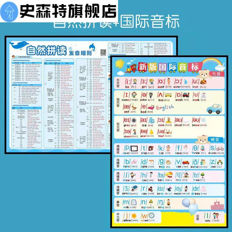 君默牛津自然拼读表小学英语自然拼读发音规则表phonics同步教学