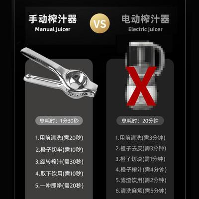 Mini manual lemon juicer mini squeezer lemon clip stainless