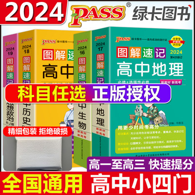 2024高中图解速记政史地生小四门