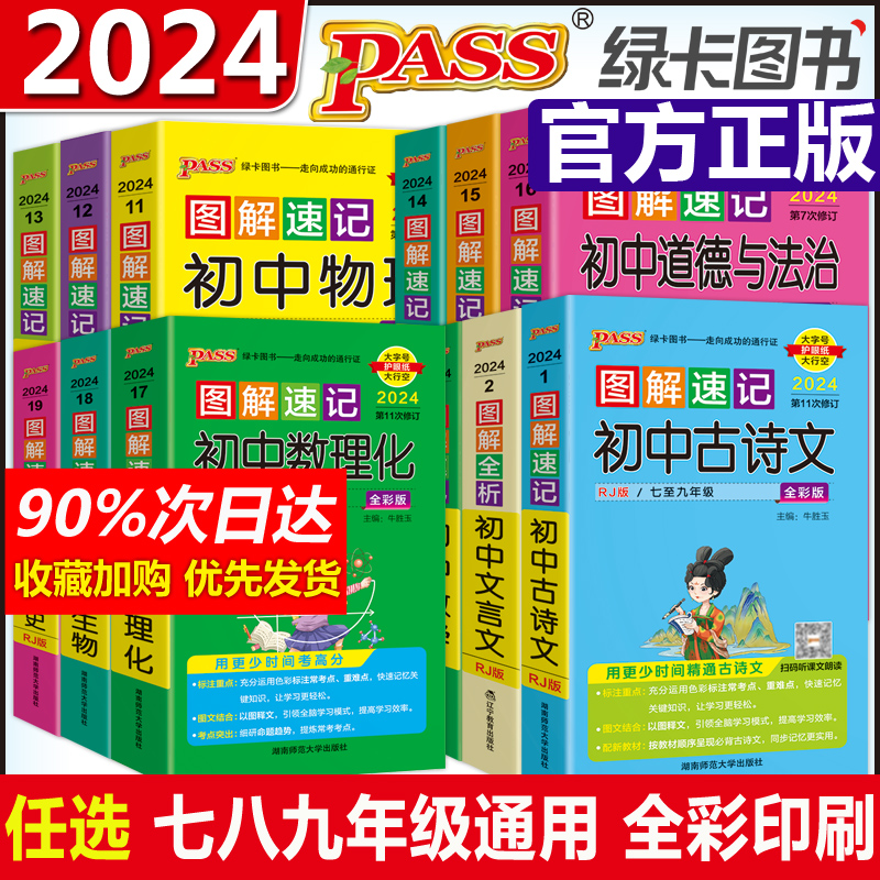 2024版图解速记初中古诗文文数学