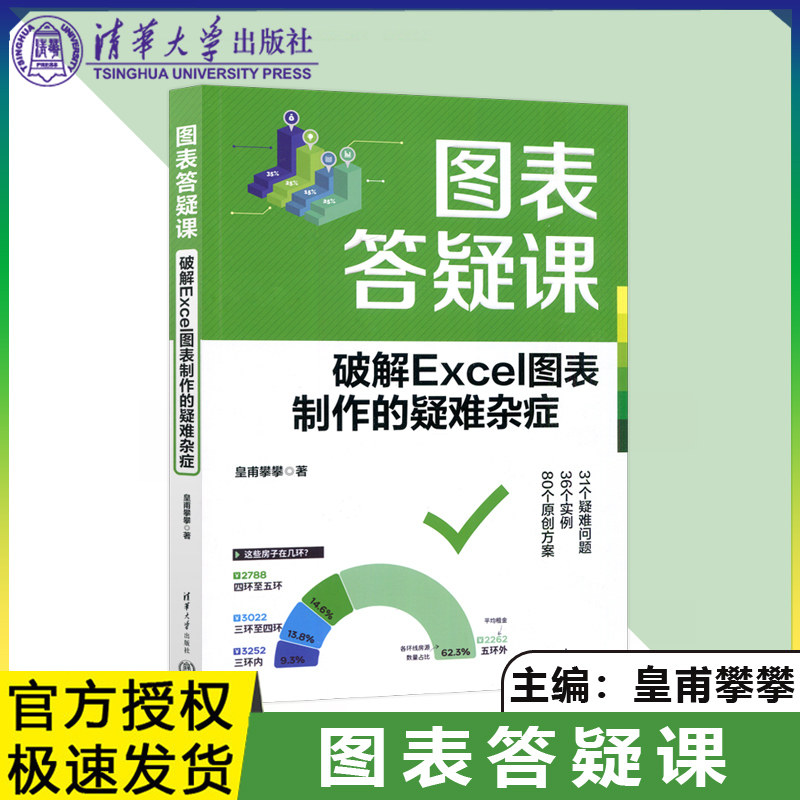 图表答疑课皇甫攀攀清华