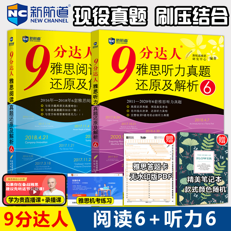 雅思阅读真题还原及解析6