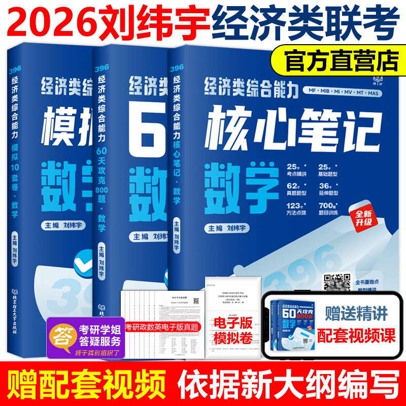 2025/26刘纬宇经济类笔记+800题