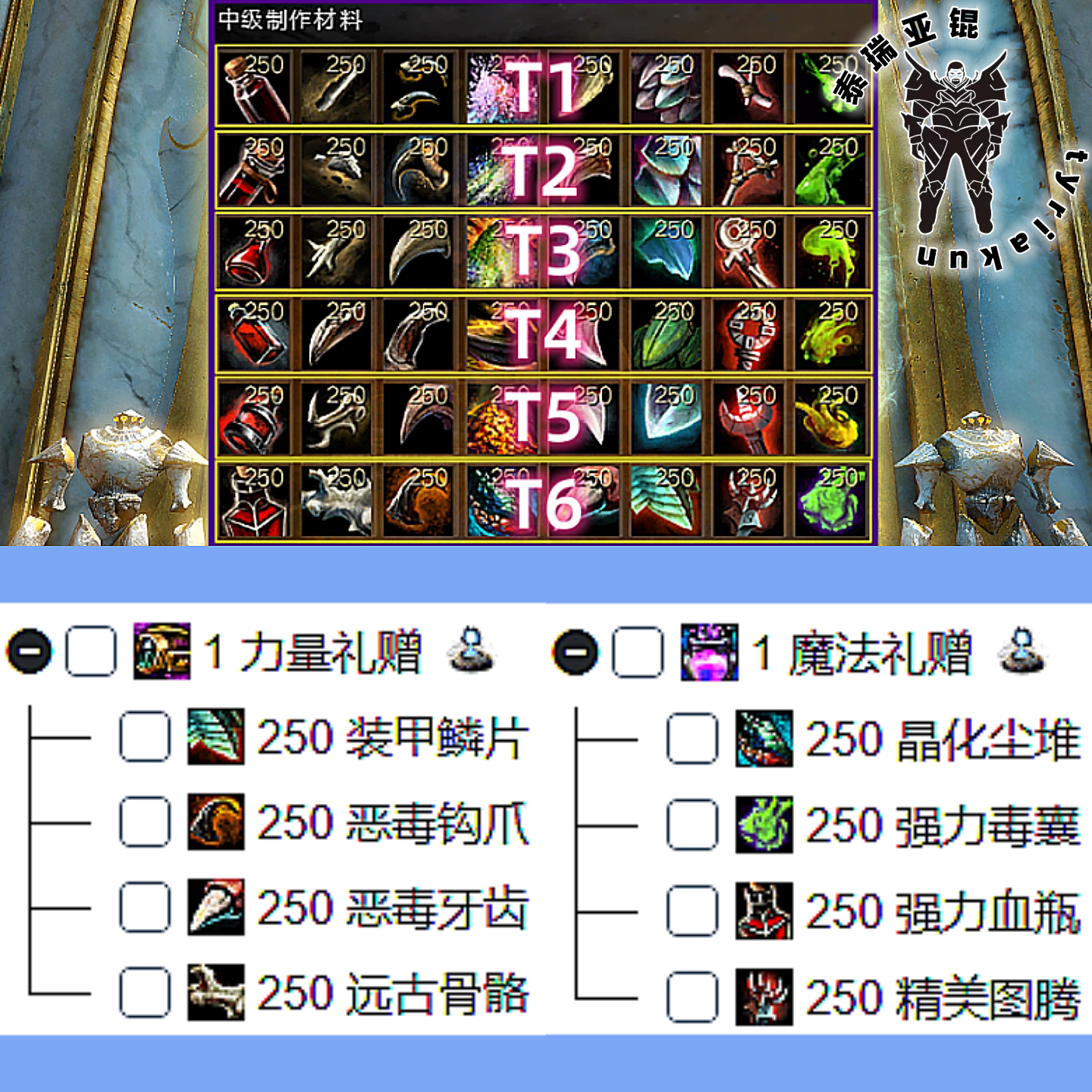 激战2金昆 【8件套】T1/T2/T3/T4/T5/T6材料/力量礼赠/魔法礼赠