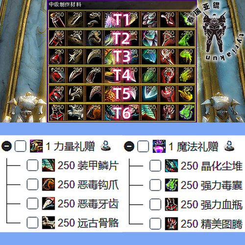激战2金昆 【8件套】T1/T2/T3/T4/T5/T6材料/力量礼赠/魔法礼赠