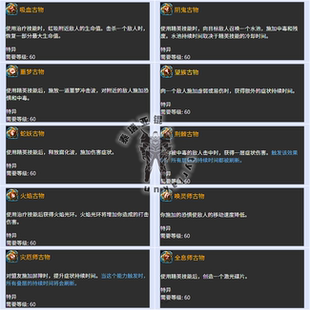 激战2金昆 吸血阴鬼噩梦望族蛇妖荆棘火焰唤灵师灾厄师全息师古物