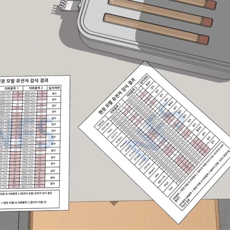 【acon3d】法医鉴定场所/科学手术台/解剖室