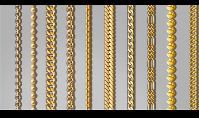 【csp笔刷】金链子笔刷  20支，效果如图所示。