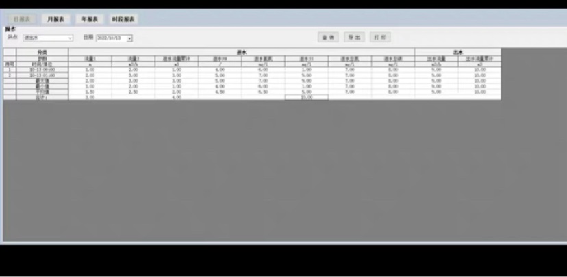 wincc7.0-7.5报表，完全...