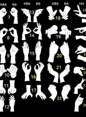 自购回血｜acon3d 移动的德福尔梅3d手建模