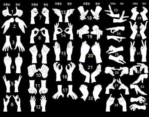 自购回血｜acon3d 移动的德福尔梅3d手建模