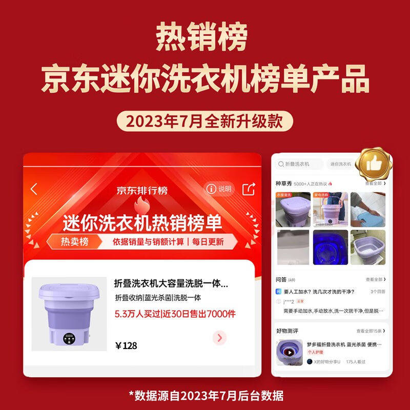 厂家梦多福折叠洗衣机带脱水迷你小型洗袜机半全自动洗袜子神器宿属于什么档次？