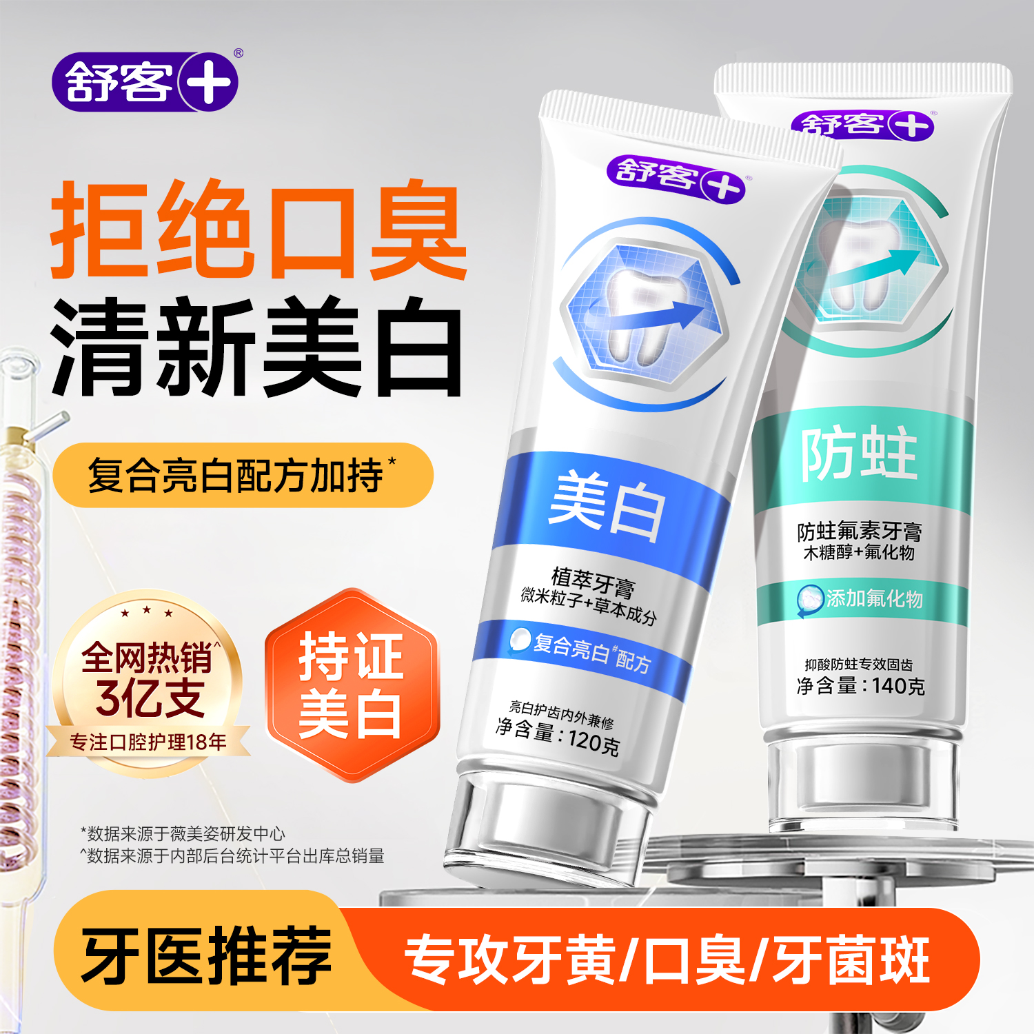 【肖战推荐】去黄去渍牙膏