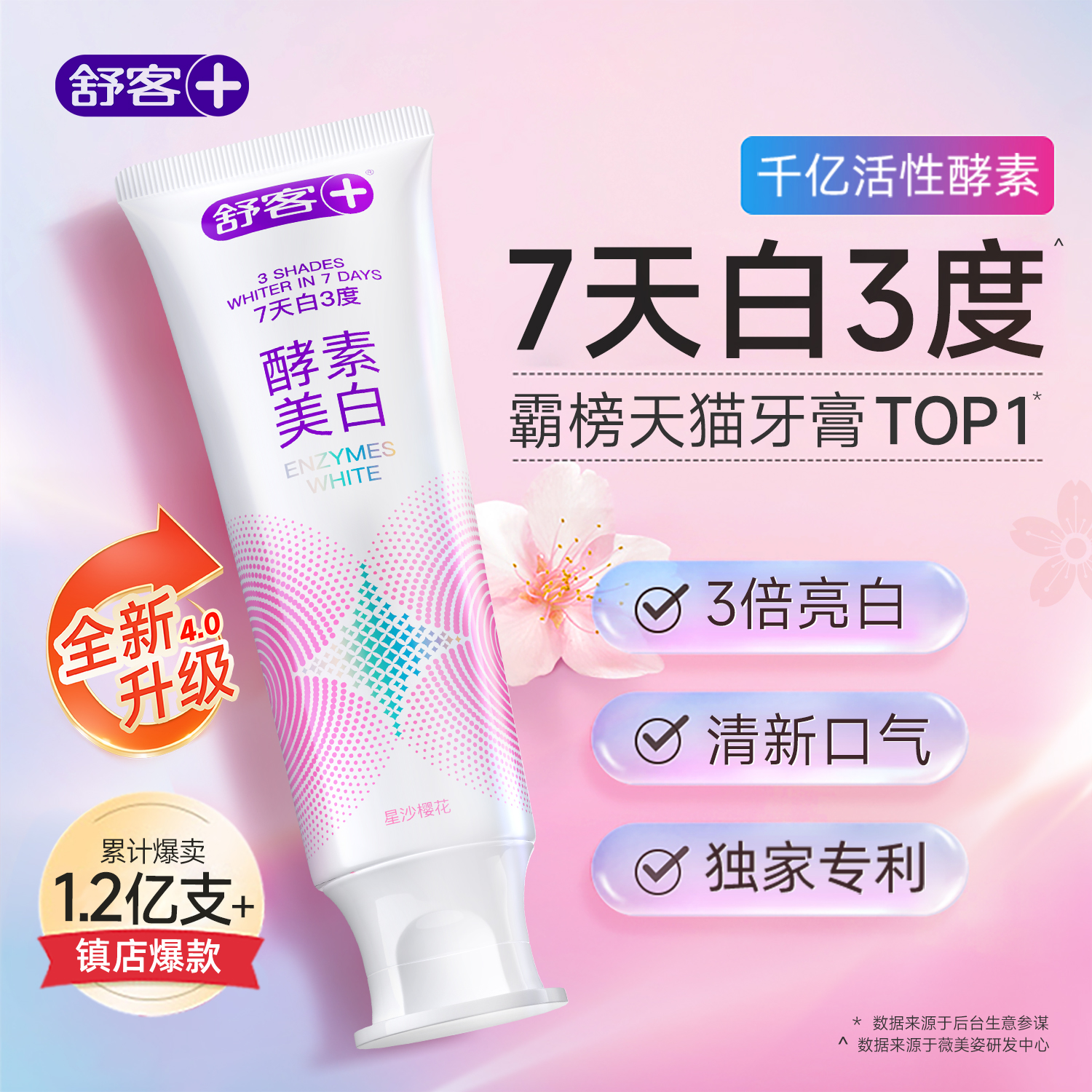 【肖战推荐】美白亮白牙膏