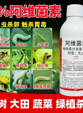 阿维菌素红蜘蛛杀虫剂水稻杀虫