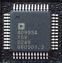 全新原装AD9954YSVZ AD9954YSV AD9954接口数字合成器