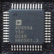 全新原装AD9954YSVZ AD9954YSV AD9954接口数字合成器