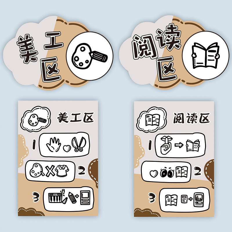 幼儿园区域规则牌墙贴画中小大班阅读活动进区角牌环创布置壁纸