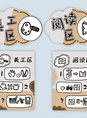 幼儿园区域规则牌墙贴画中小大班阅读活动进区角牌环创布置壁纸