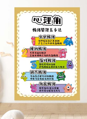 教室心理角布置文化墙贴环创装饰画幼儿园小学生心理情绪管理挂图