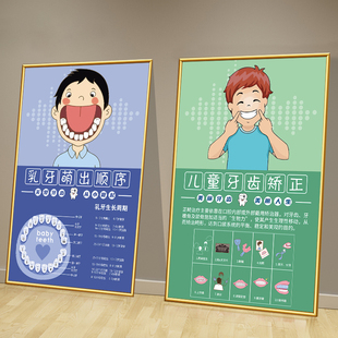 儿童正确刷牙步骤图门诊口腔科背景墙文化墙展示装饰挂画KT板海报