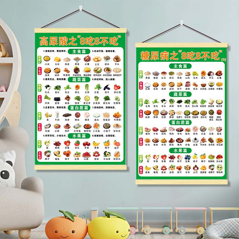 糖尿病食谱挂图脂高血压饮食宜忌表墙贴纸相宜相克控糖指数表海报