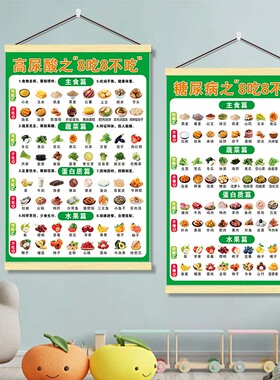 糖尿病食谱挂图脂高血压饮食宜忌表墙贴纸相宜相克控糖指数表海报