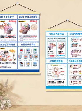 海姆立克急救法挂图墙贴儿童一岁以上婴幼儿呛奶防噎急救家庭贴纸