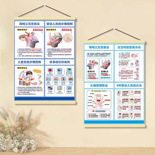 海姆立克急救法挂图墙贴儿童一岁以上婴幼儿呛奶防噎急救家庭贴纸
