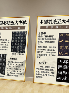 中国书法背景文化墙装饰挂画篆隶楷行草毛笔书法培训班教室壁海报