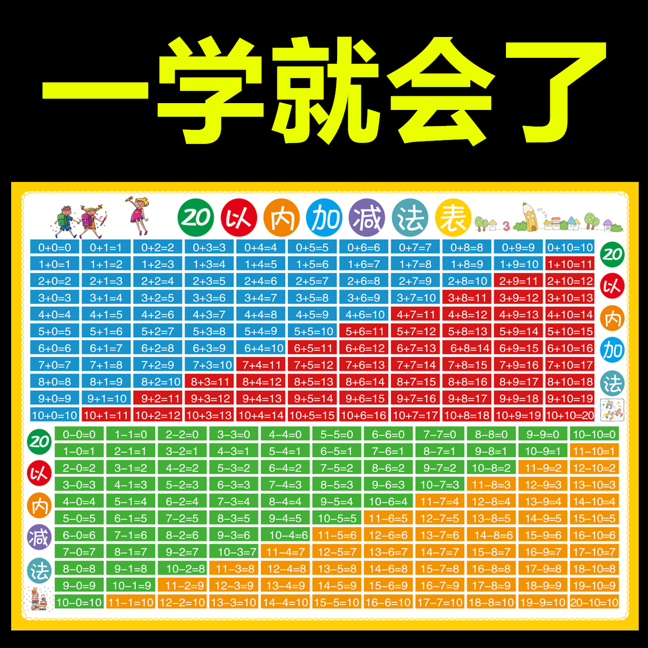 20以内加减法口诀表墙贴一年级数学加减法数字分解组成表挂图自粘 玩具/童车/益智/积木/模型 玩具挂图/认知卡 原图主图