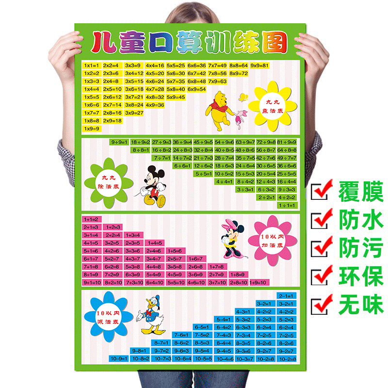 加减法一年级学公式大全墙贴