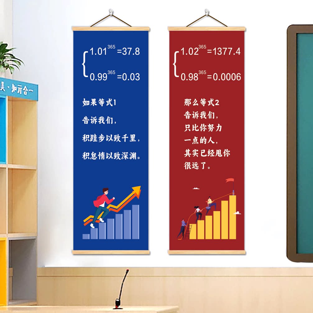 中小学数学公式墙面励志标语装饰挂画卧室书房班级教室场景布置画